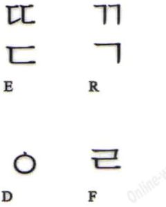 Online-Welcome Korean with Black Letters Keyboard Stickers Transparent for Computers LAPTOPS Desktop Keyboards