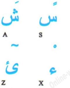 Arabic Transparent Label for Computer Keyboard with Blue Lettering