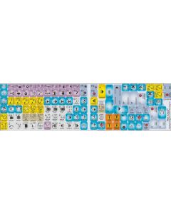 Avid Pro Tools Editing Sticker for Keyboard